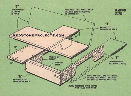 Vacation camper trailer platform detail.